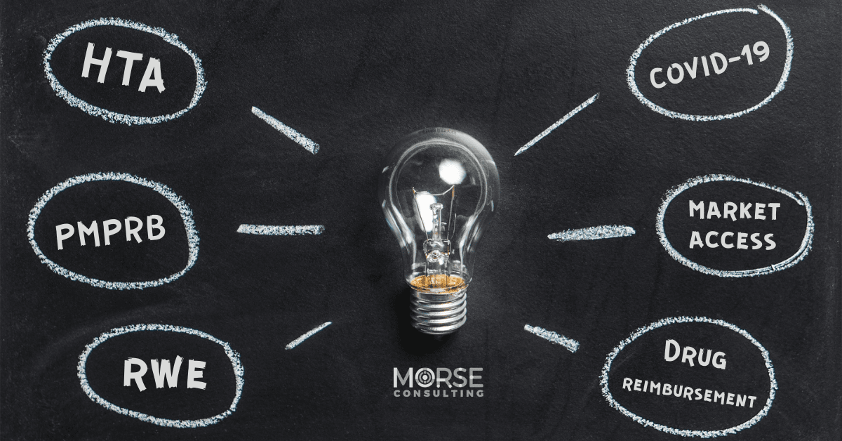 COVID-19, HTA, PMPRB, RWE, Market Access, Drug Reimbursement